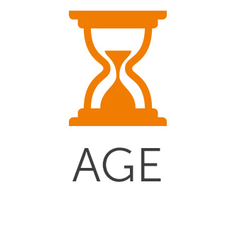 Age