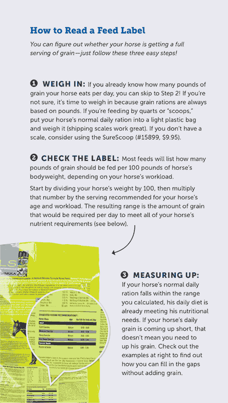 how to read a feed label