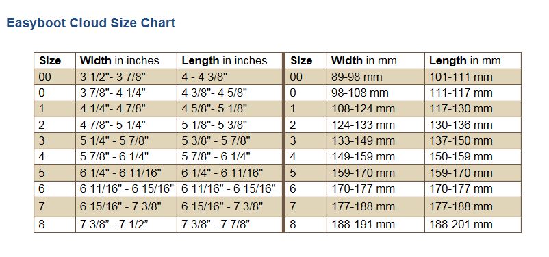 Sizing Chart for Easyboot Fury Heart