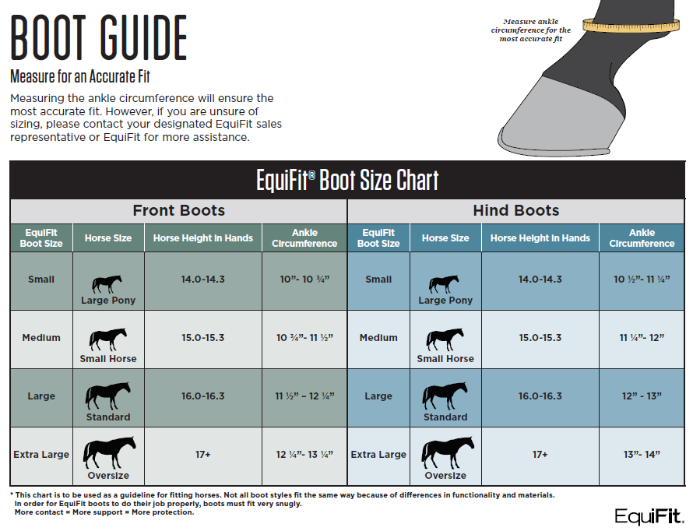 Sizing Chart for EquiFit Young Horse Hind Boot w/ ImpacTeq Liner 