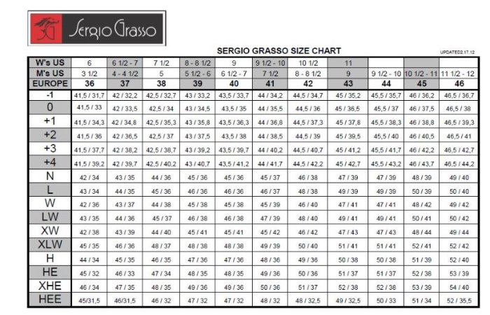 Sizing Chart for Sergio Grasso Evolution Round Toe Field Boot