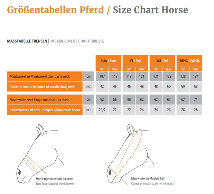 Sizing Chart for Schockemoehle Venice Double Bridle