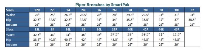 Sizing Chart for Piper Tan Patch Low-rise Side Zip Breeches by SmartPak - Clearance!