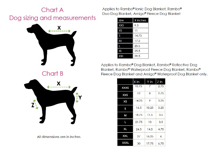 Sizing Chart for Amigo&reg; Fleece Dog Blanket