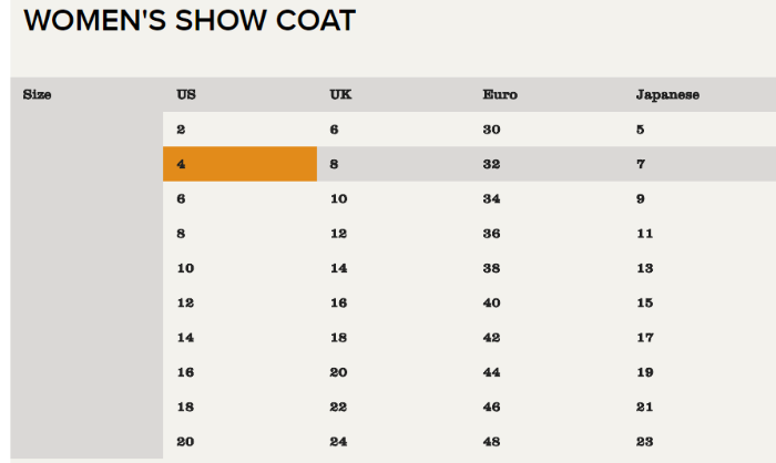 Sizing Chart for Ariat Palladium Show Coat