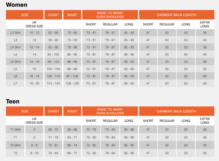 Sizing Chart for Airowear AYRPS AirMesh2 & AirShell Combo Safety Vest