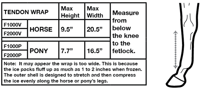 Sizing Chart for Ice Horse Tendon Wraps