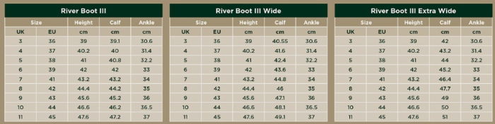 Sizing Chart for Dublin River Boot III 