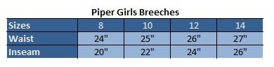Sizing Chart for Piper Kids Original Breeches by SmartPak - Knee Patch