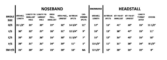 Sizing Chart for Red Barn Cadence Dressage Bridle