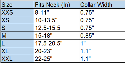 Sizing Chart for Shires Drover Polo Collar