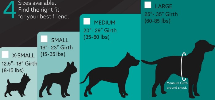 Sizing Chart for Benefab&reg; Therapeutic Canine Comfort Shirt
