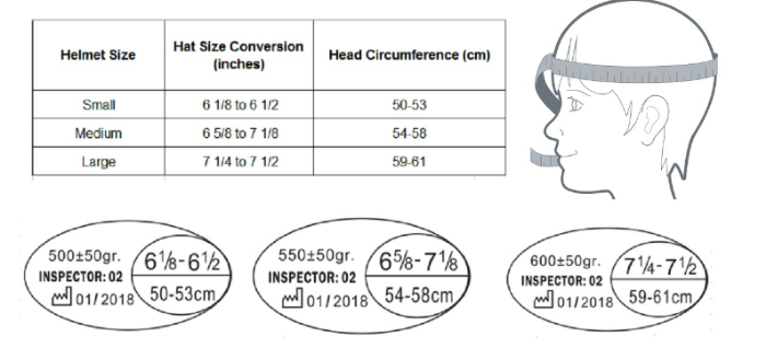 Sizing Chart for TuffRider Carbon Fiber Shell Helmet