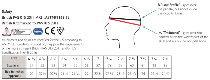 Sizing Chart for Champion Pro-Ultimate Snell Skull Cap