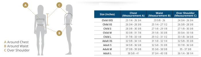 Sizing Chart for Ovation&reg; Children's Comfortflex Protector