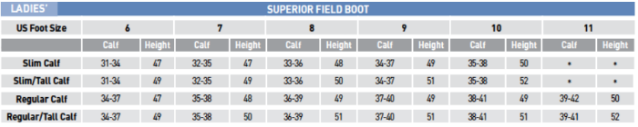 Sizing Chart for Mountain Horse&reg; Ladies Superior Field Boot