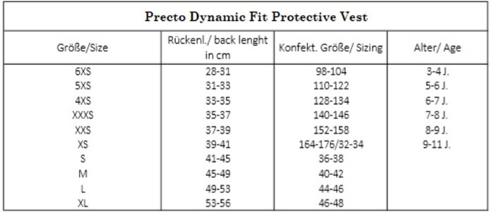 Sizing Chart for USG Precto Dynamic Fit Back Protector