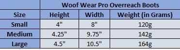 Sizing Chart for Woof Wear Pro Overreach Boots