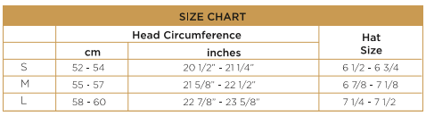 Sizing Chart for Tipperary Windsor Rose Gold Wide Brim MIPS Helmet