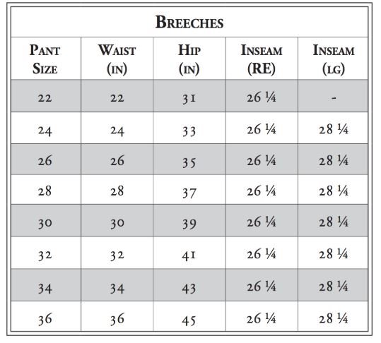 Sizing Chart for RJ Classics Anna Mid-rise Knee Patch Breech