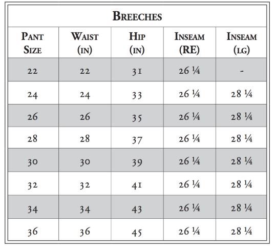 Sizing Chart for RJ Classics Gracie Knee Patch Breeches