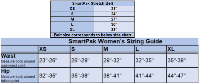Sizing Chart for SmartPak 2" Elastic Belt