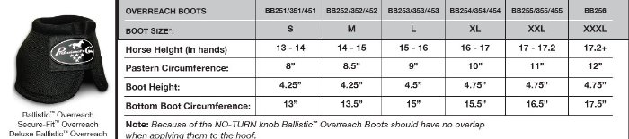 Sizing Chart for Professional's Choice Ballistic Overreach Boot