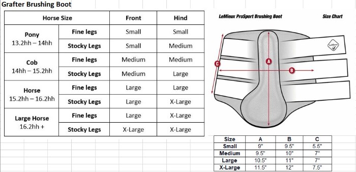 Sizing Chart for LeMieux Grafter Brushing Boots