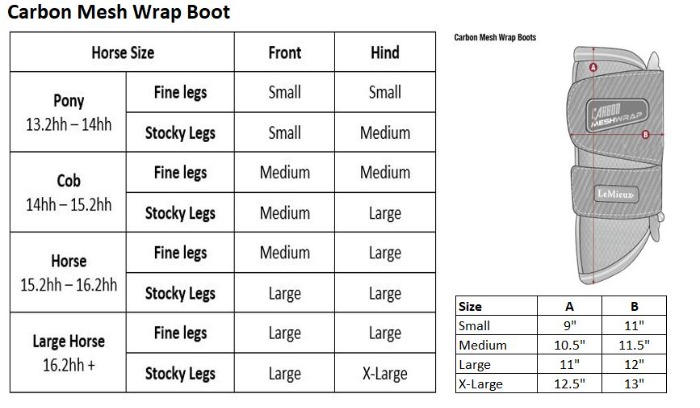 Sizing Chart for LeMieux Carbon Mesh Wrap Boots