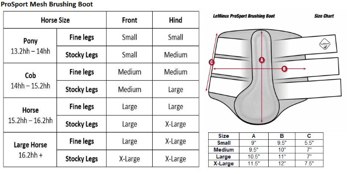 Sizing Chart for LeMieux Mesh Brushing Boots