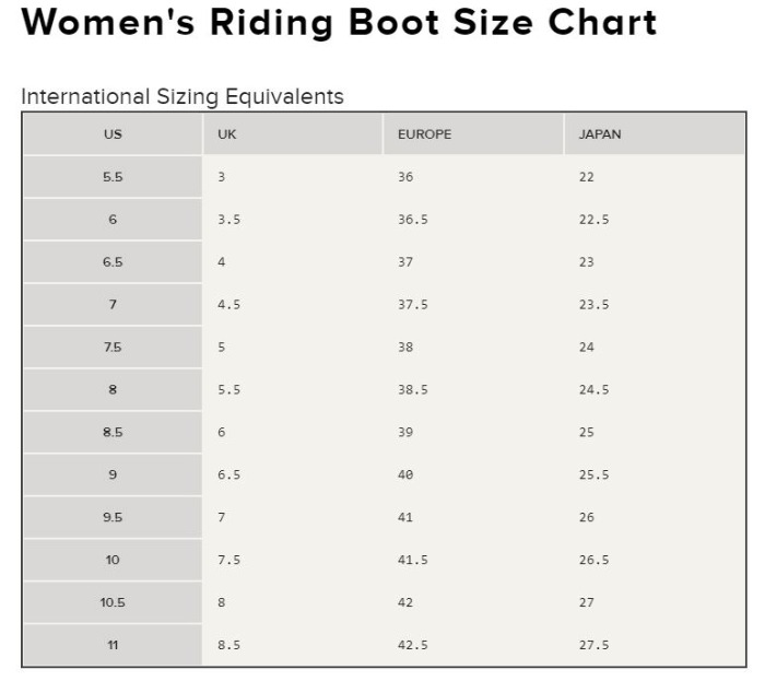 Sizing Chart for Ariat Heritage Ladies IV Zip H20 Insulated Paddock Boot
