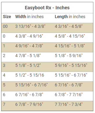 Sizing Chart for Easyboot Rx