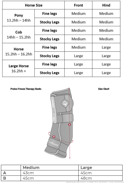 Sizing Chart for LeMieux ProIce Freeze Therapy Boots