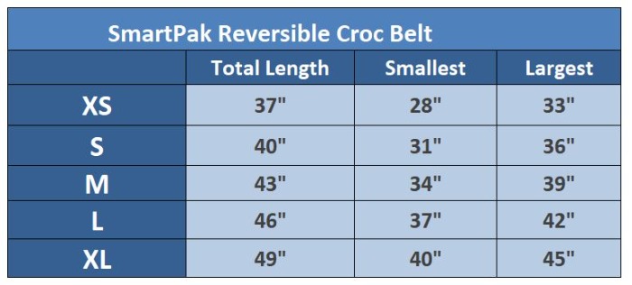 Sizing Chart for SmartPak Reversible Croc Belt