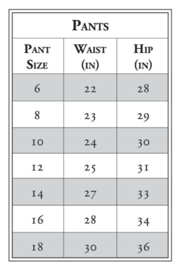 Sizing Chart for RJ Classics Girls Avery Knee Patch Breeches - Clearance!