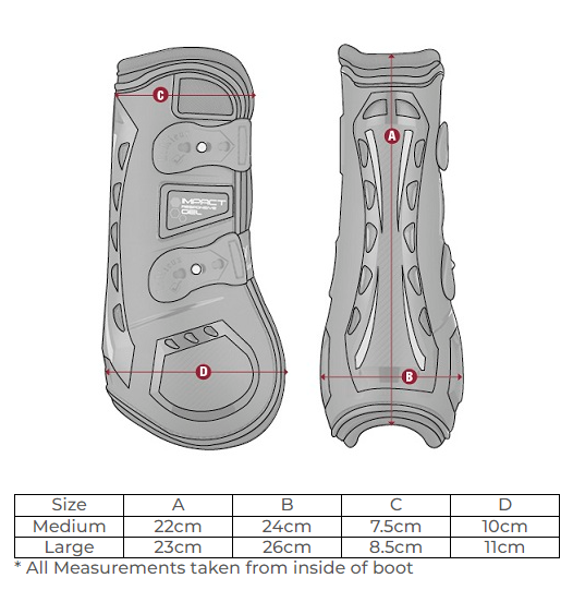Sizing Chart for LeMieux Impact Responsive Tendon Boot