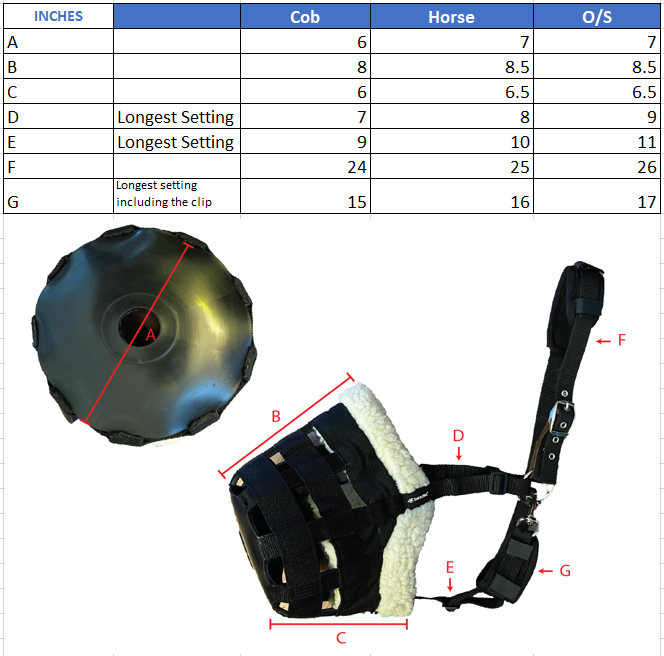 Sizing Chart for SmartPak Deluxe Grazing Muzzle