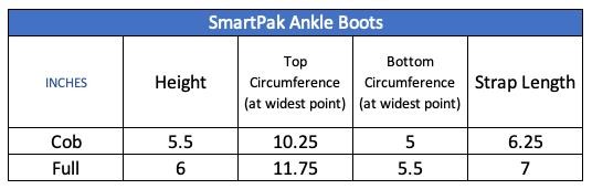 Sizing Chart for SmartPak Ankle Boots