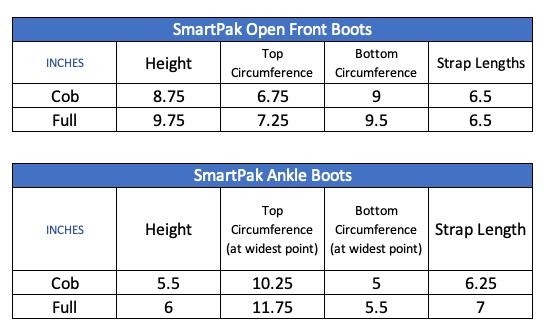 Sizing Chart for SmartPak Horse Boots - Value Pack 