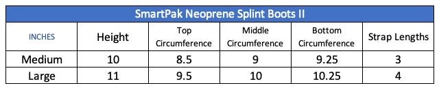 Sizing Chart for SmartPak Neoprene Splint Boots II