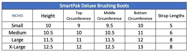 Sizing Chart for SmartPak Deluxe Brushing Boots