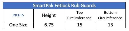 Sizing Chart for SmartPak Fetlock Rub Guards