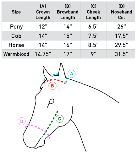 Sizing Chart for Horze Ergonomic Snaffle Bridle with Curved Crystal Browband