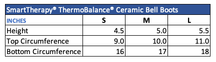 Sizing Chart for SmartTherapy&reg; ThermoBalance&reg; Ceramic Bell Boots