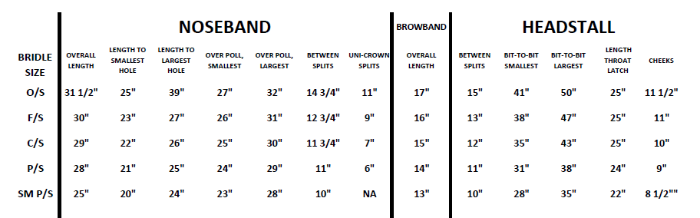 Sizing Chart for Red Barn Ocala Bridle