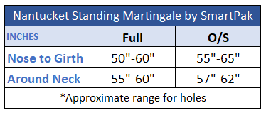 Sizing Chart for Nantucket Standing Martingale by SmartPak