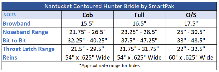 Sizing Chart for Nantucket Contoured Hunter Bridle by SmartPak