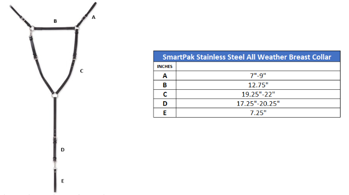Sizing Chart for SmartPak Stainless Steel All Weather Breast Collar