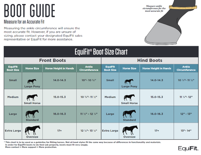 Sizing Chart for EquiFit Essential Everyday Vegan SheepsWool Boot