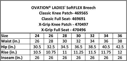 Sizing Chart for Ovation SoftFlex Classic Knee Patch Breech